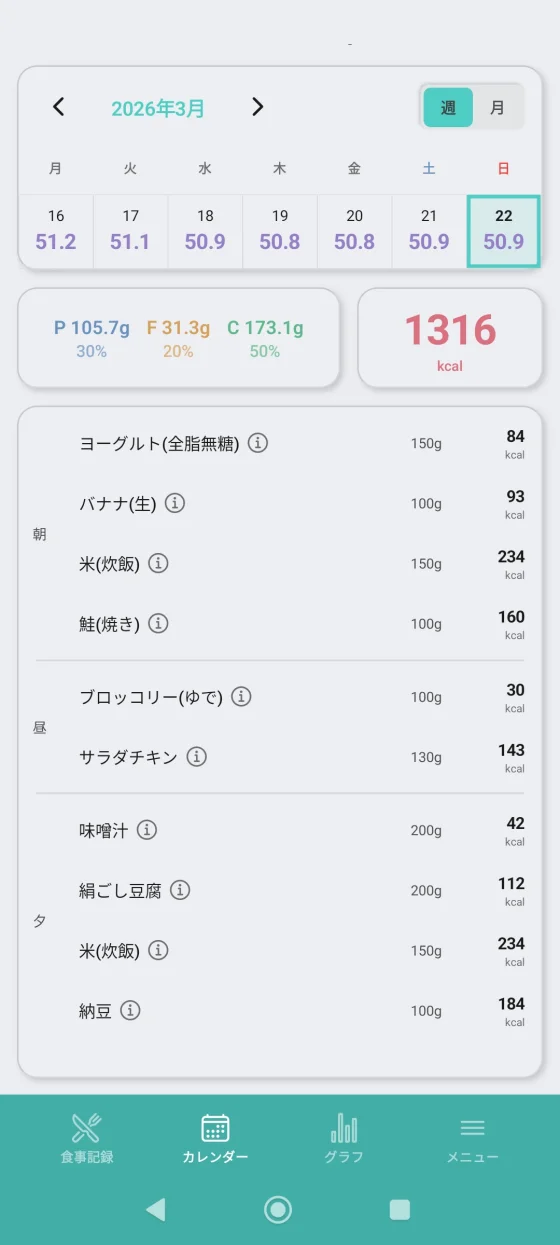 カレンダー画面（週表示）