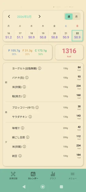 グリーンテーマ