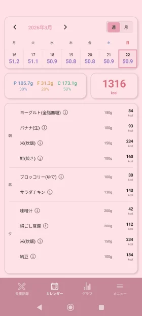 ローズテーマ